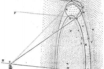 Ύπαρξη και διαλεκτική