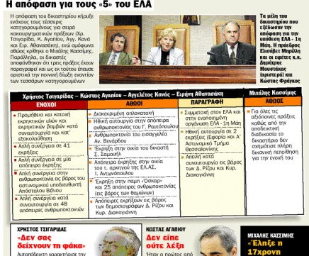 Άρχισε η δίκη του&nbsp;ΕΛΑ